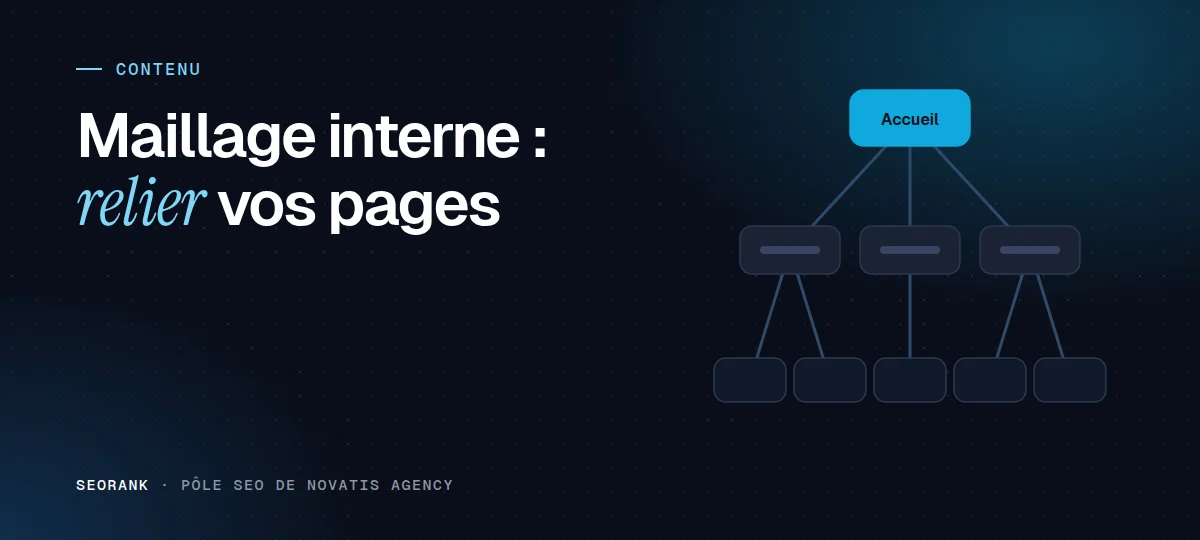 Illustration éditoriale SEORank : « Maillage interne : relier vos pages »
