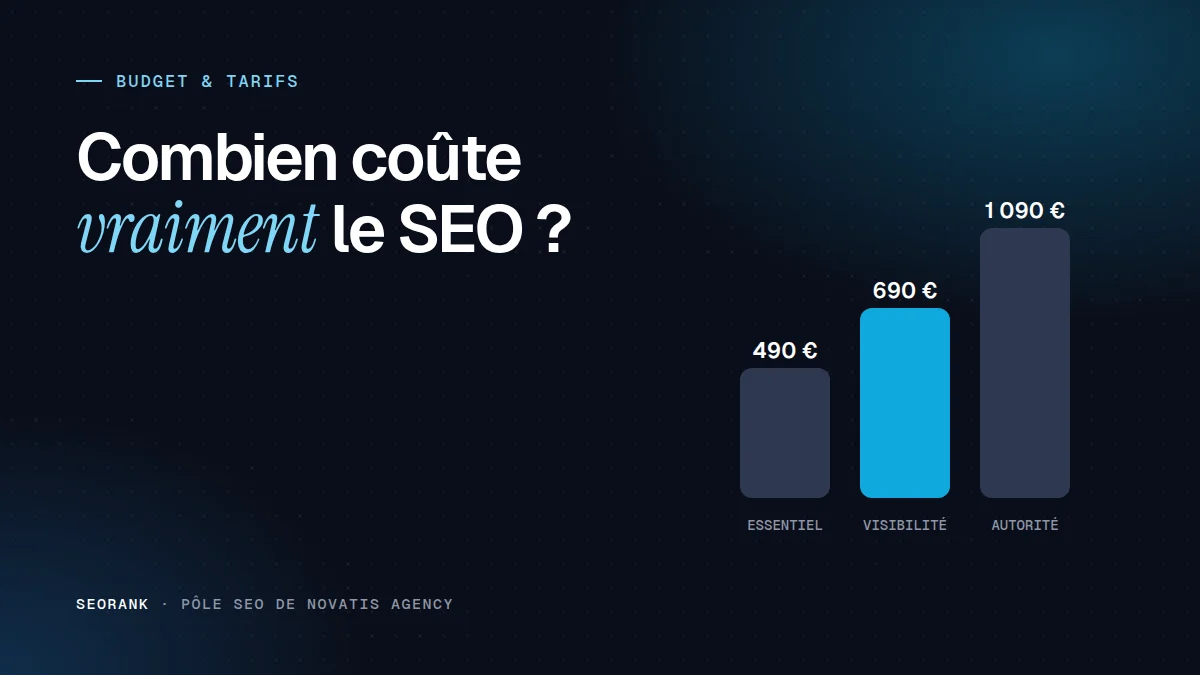 Illustration éditoriale SEORank : « Combien coûte vraiment le SEO ? »